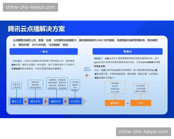 AI驱动个性化内容引擎上线 优化用户长期黏性与活跃度