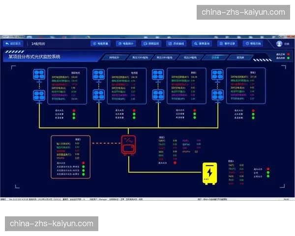 分布式团队基于云平台实现异地实时协同编辑。