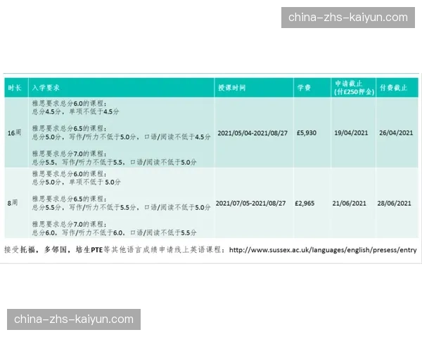 学术研究:某大学发布报告,分析球迷对“传中”与“直塞”偏好的大脑反应 学术研究:某大学发布报告,分析球迷对“传中”与“直塞”偏好的大脑反应